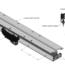 Spring Plunger Roller Mount Combo Track System